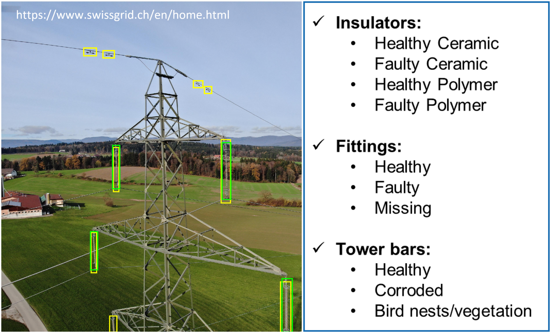 fault-detections-diagnostics-and-prognostics-of-power-grid-assets